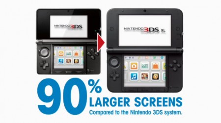 Фото - Nintendo анонсировала портативную игровую консоль 3DS XL