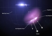 Фото - Соседние карликовые галактики укрылись от Млечного Пути в коконе горячего газа, выяснили учёные